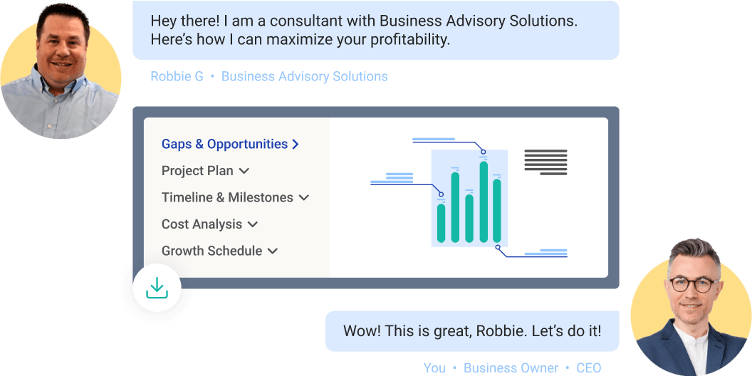 Business Advisory Solution